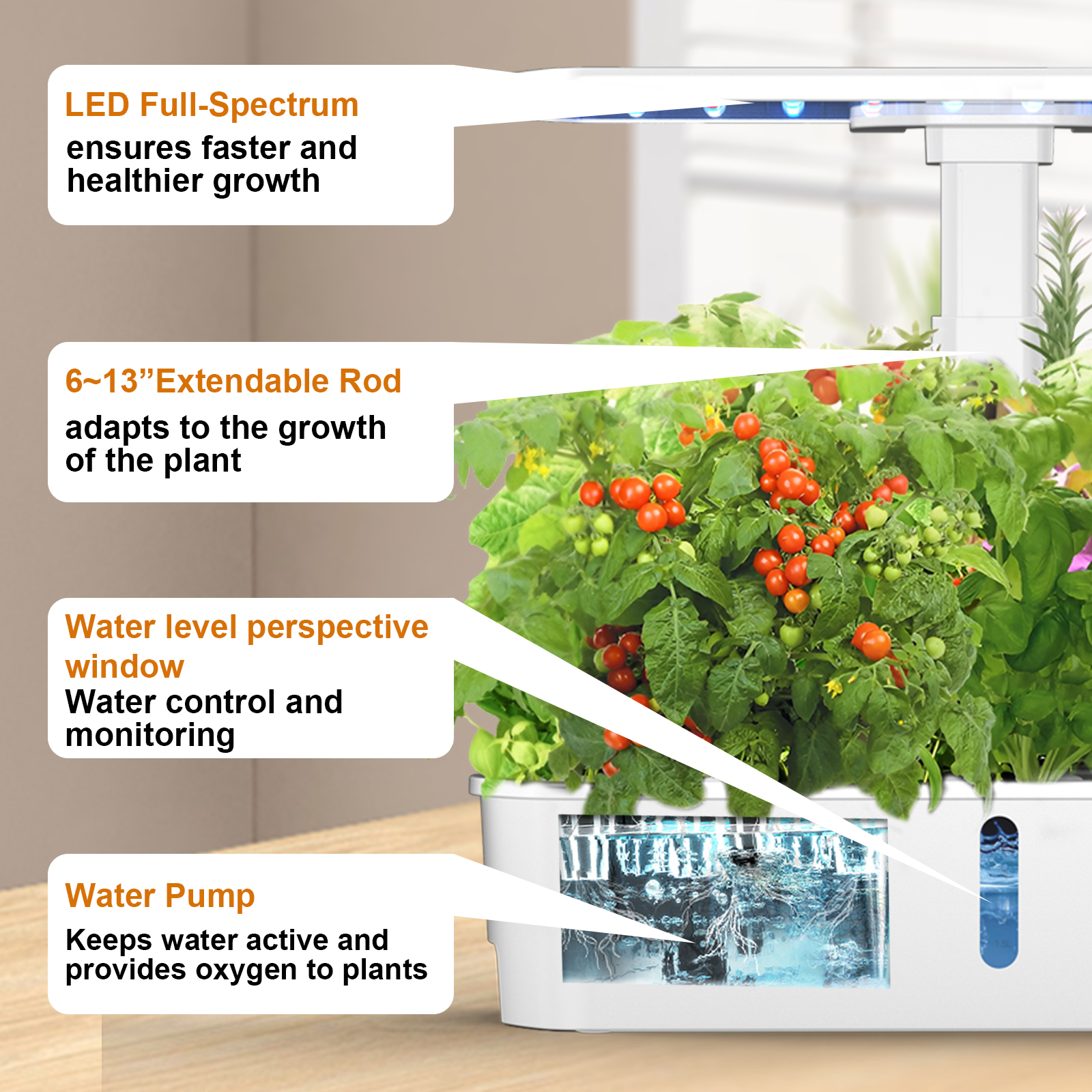 Close-up detail of Grownest Lite hydroponic system